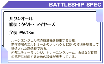 ギャラクシーエンジェルii