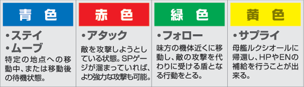 ギャラクシーエンジェルii