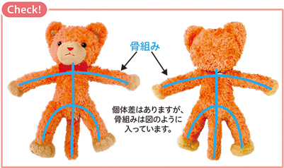 [Check!] 個体差はありますが、骨組みは図のように入っています。