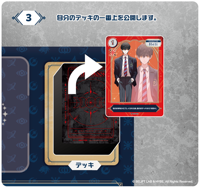 3. 自分のデッキの1番上を公開します。