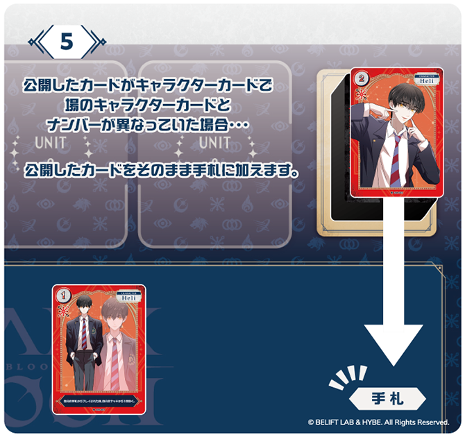 5. 公開したカードがキャラクターカードで、場のキャラクターカードとナンバーが異なっていた場合、公開したカードをそのまま手札に加えます。