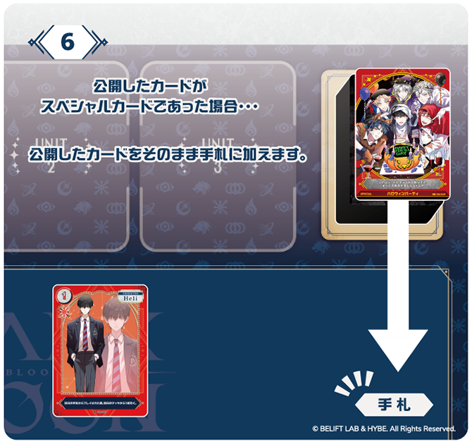 6. 公開したカードがスペシャルカードであった場合、公開したカードをそのまま手札に加えます。
