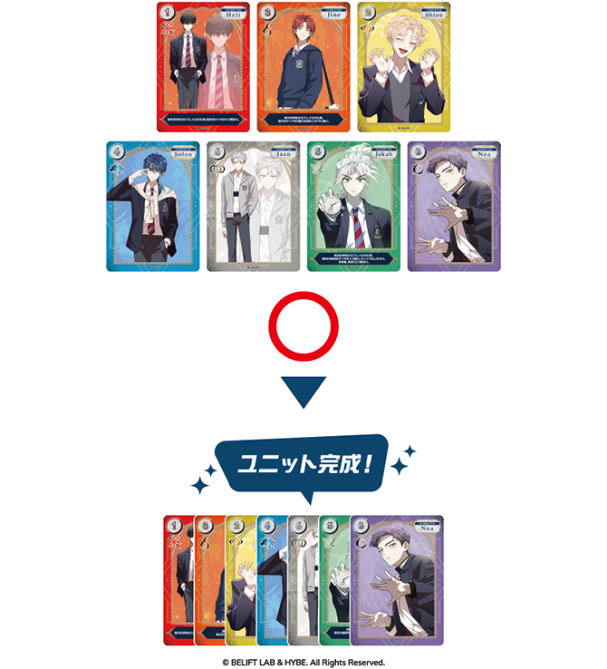 キャラクターカード7枚 → ユニット完成！