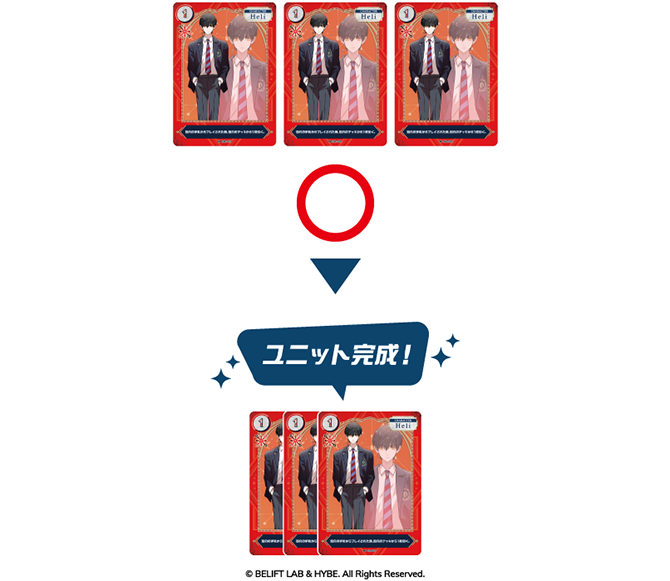 キャラクターカード3枚 → ユニット完成！