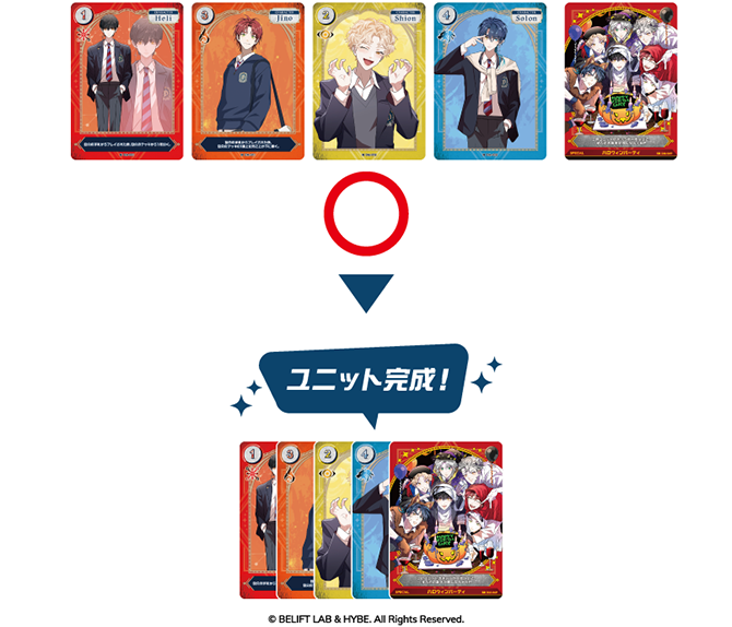 キャラクターカード4枚、スペシャルカード1枚 → ユニット完成！