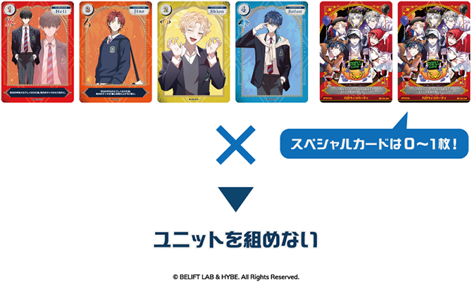 キャラクターカード4枚、スペシャルカード2枚 → ユニットを組めない (スペシャルカードは0～1枚！)